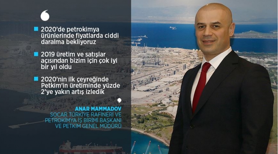 star-neft-emali-reaktiv-yanacaq-istehsalini-100-dizel-yanacagi-istehsalina-chevirib