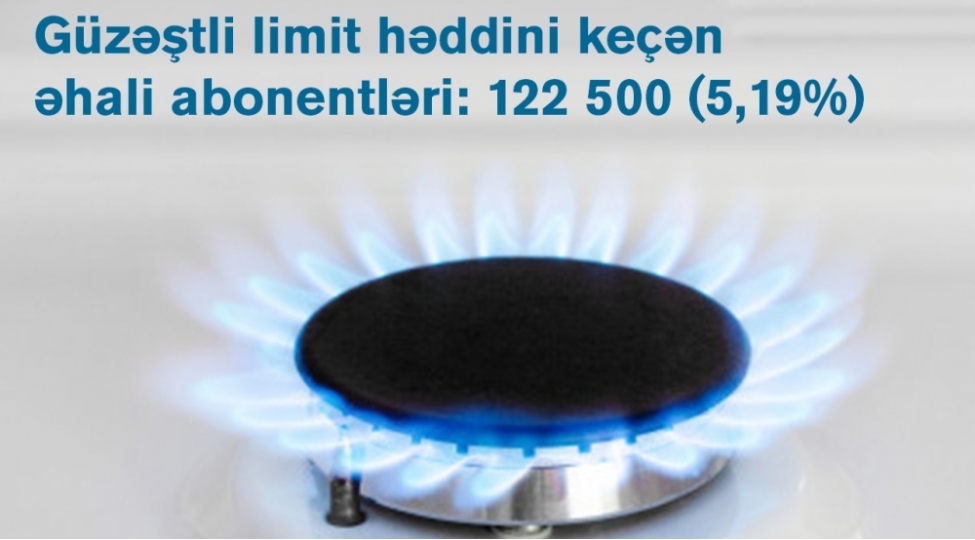 4-ay-erzinde-519-abonent-guzeshtli-limit-heddini-kechib