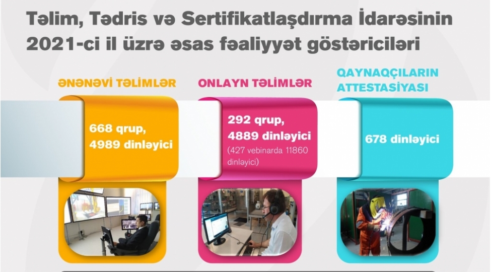 oten-il-ttsi-telimlerinden-22416-dinleyici-yararlanib