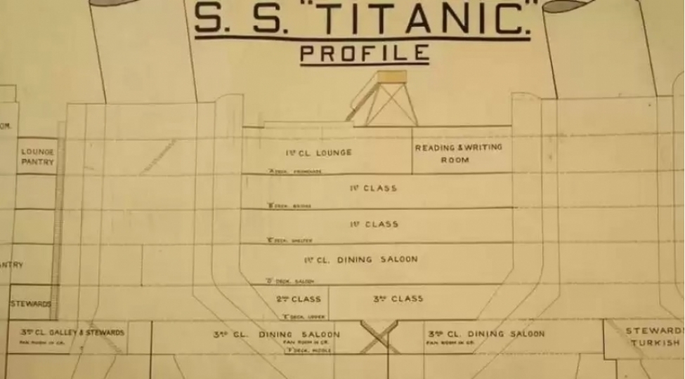 titanic-gemisinin-plan-sxemi-britaniyada-herraca-chixarilib