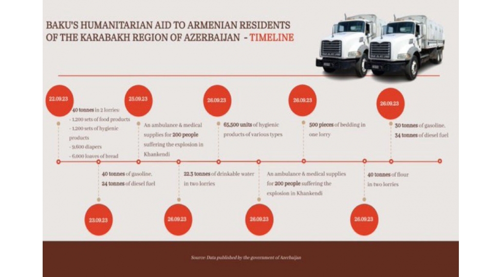 xin-resmisi-antiterror-tedbirlerinden-sonraki-hadiselerle-bagli-paylashim-edib