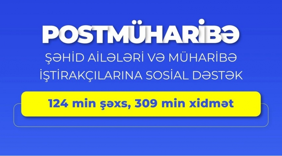 postmuharibe-dovrunde-shehid-aileleri-ve-muharibe-ishtirakchilarina-309-min-xidmet-gosterilib