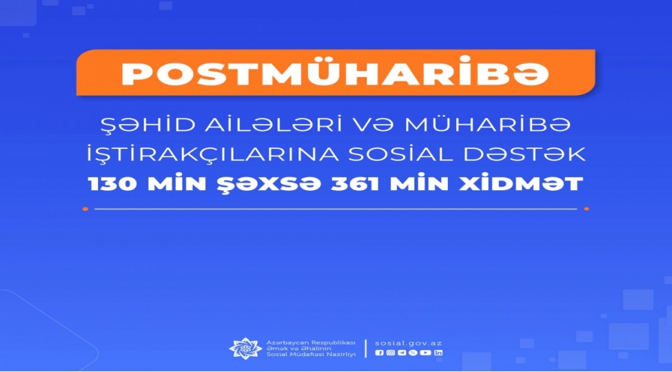 130-min-shehid-aile-uzvu-ve-muharibe-ishtirakchisina-361-min-xidmet-gosterilib