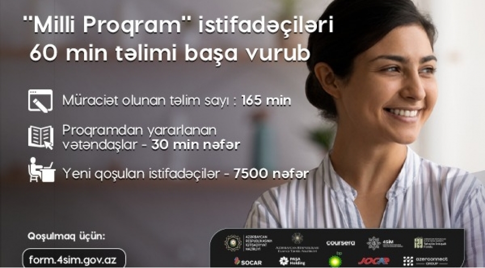 milli-proqram-istifadechileri-coursera-platformasinda-rekord-sayda-kurs-bitirib