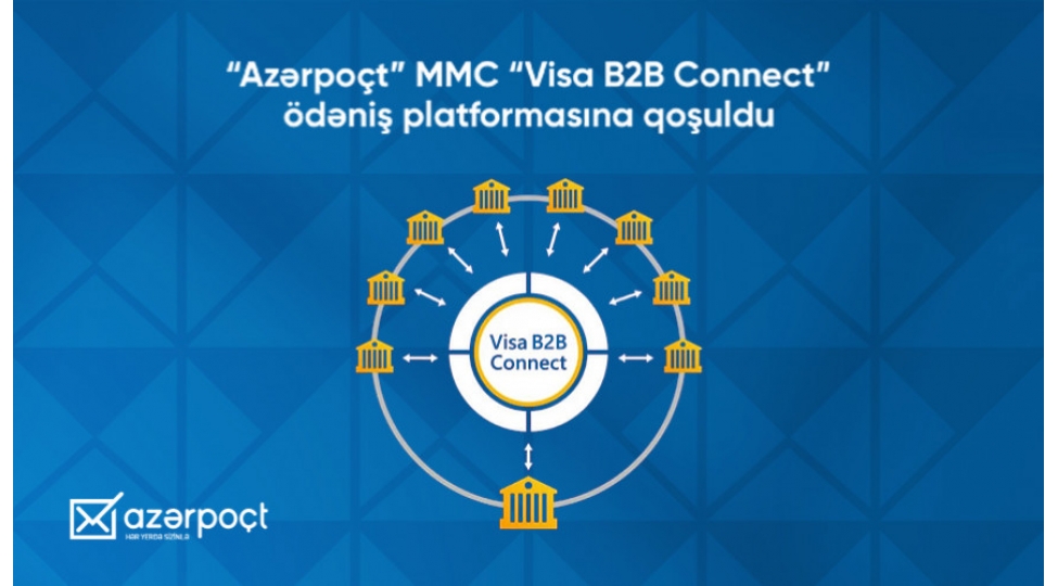 azerpocht-mmc-visa-b2b-connect-odenish-platformasina-qoshulub