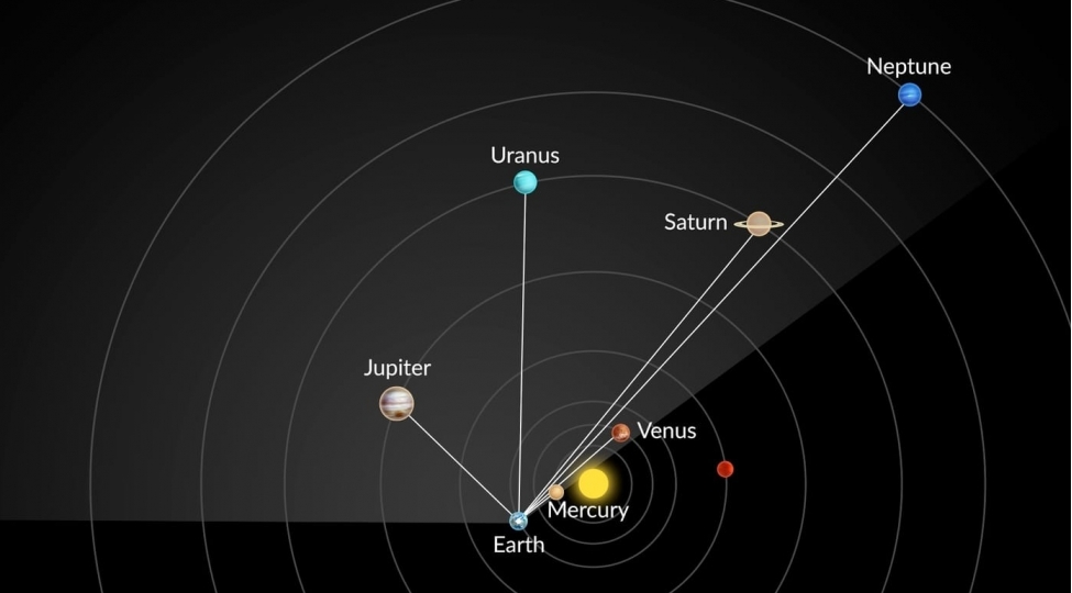 fevralin-28-de-planetlerin-boyuk-paradi-mushahide-olunacaq