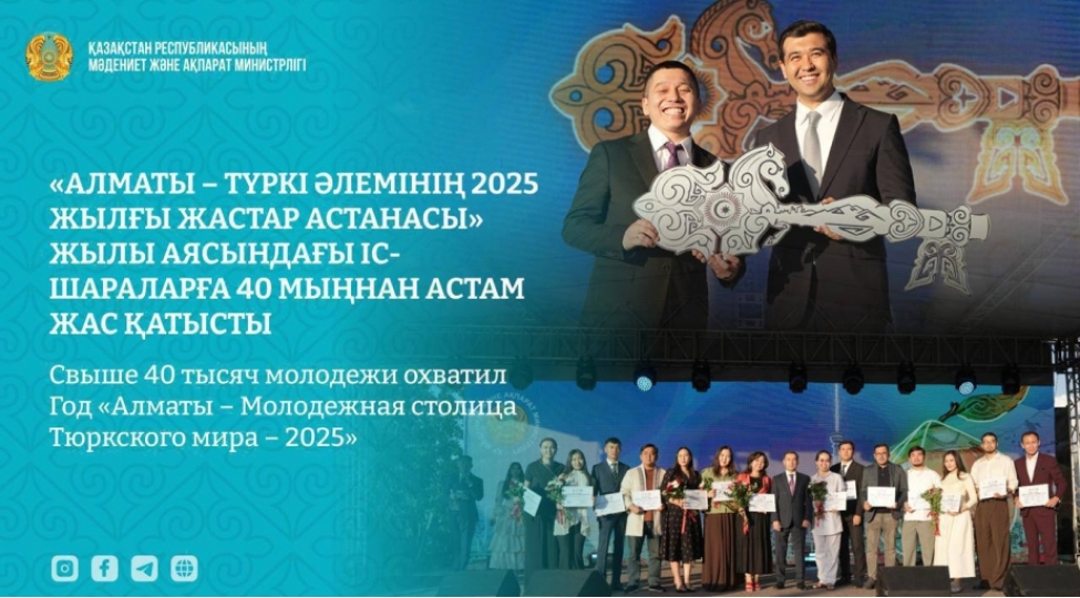 turk-dunyasinin-gencler-paytaxti-statusu-xiveye-tehvil-verilib