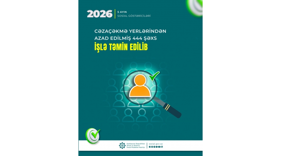 cezachekme-yerlerinden-azad-edilmish-daha-444-shexs-ishle-temin-edilib