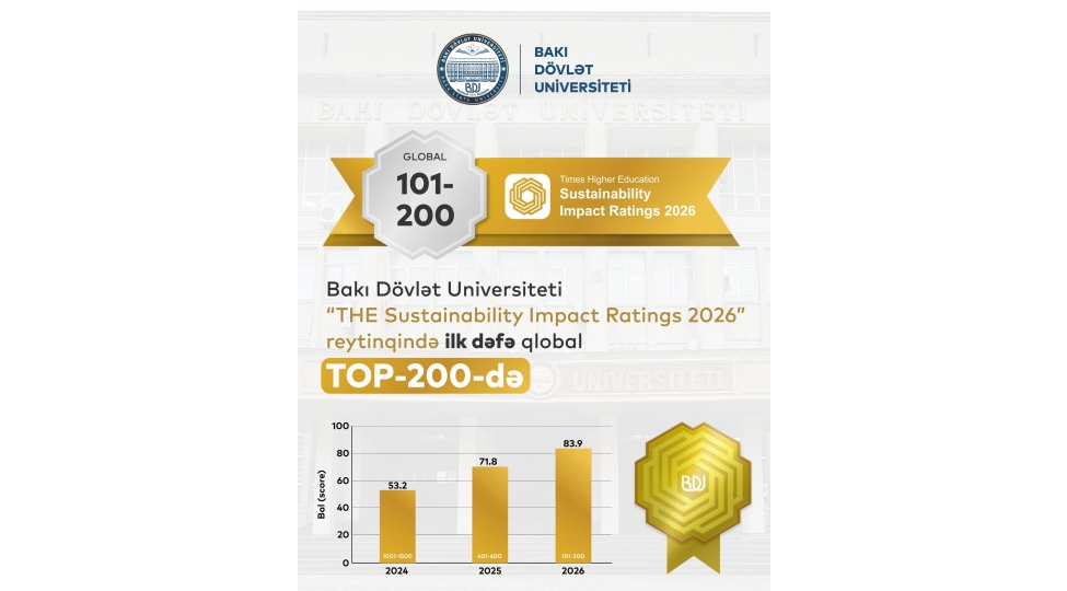 bdu-the-sustainability-impact-ratings-2026-reytinqinde-ilk-defe-qlobal-top-200-de-qerarlashdi