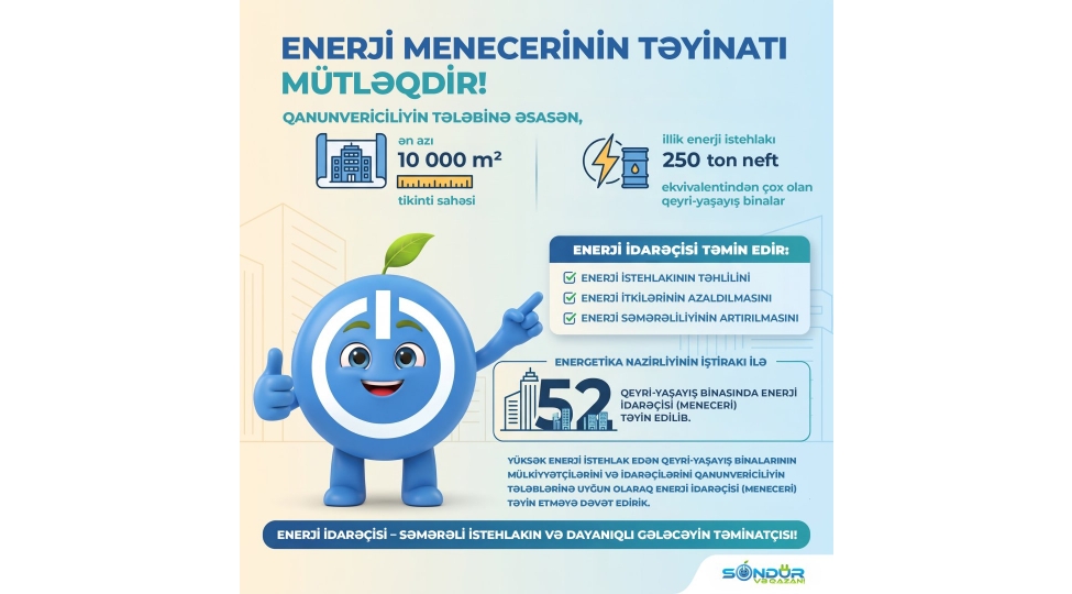52-qeyri-yashayish-binasinda-enerji-idarechisi-teyin-edilib