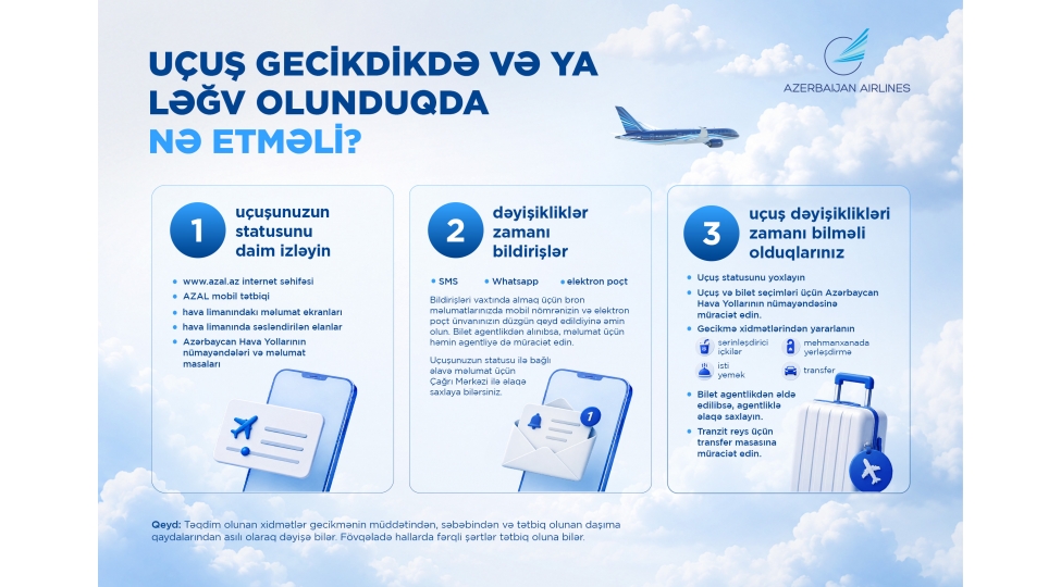 uchushunuz-gecikir-ve-ya-legv-edilib-bilmeli-oldugunuz-esas-meqamlar