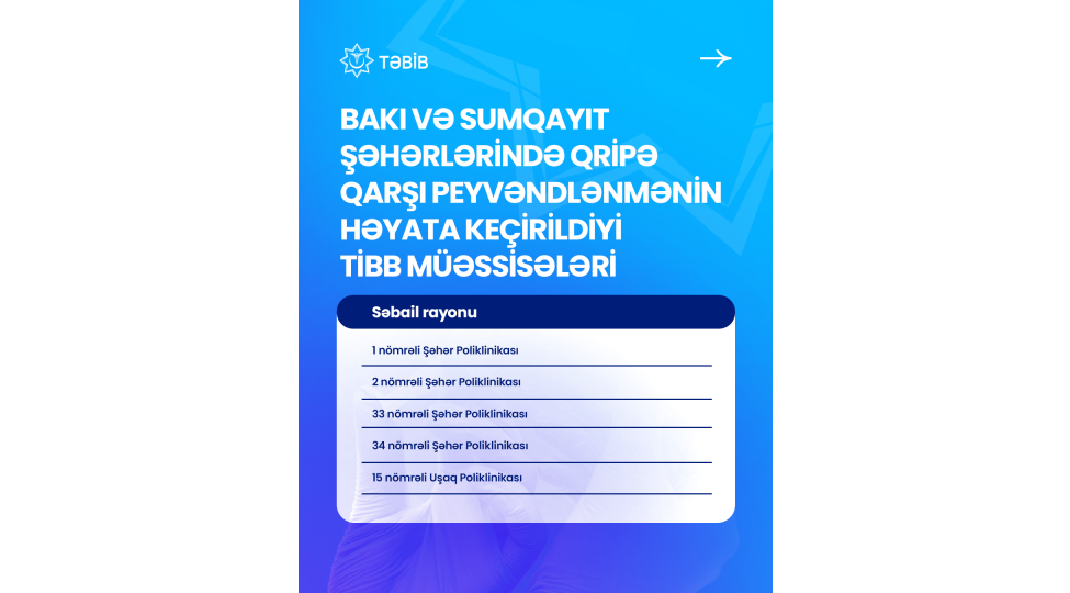 baki-ve-sumqayitda-qripe-qarshi-peyvendlenmeye-bashlanilib-2
