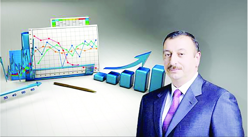 ilham-eliyev-biz-indi-borcalan-yox-borc-veren-olkeyik