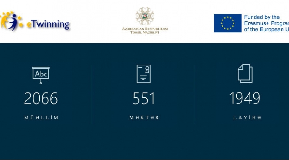 etwinning-plus-layihesinin-ehate-dairesi-genishlenir