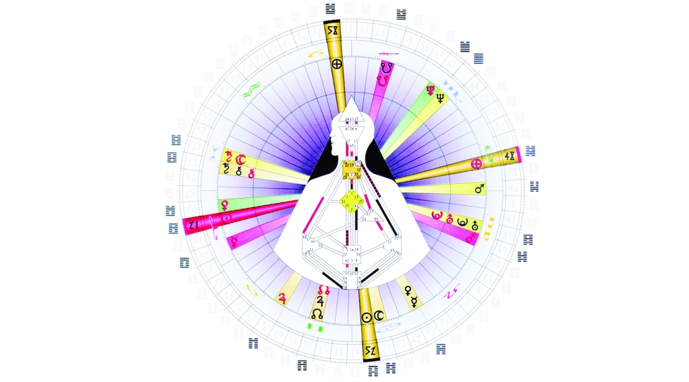 human-design-ve-ya-insan-dizayni-nedir