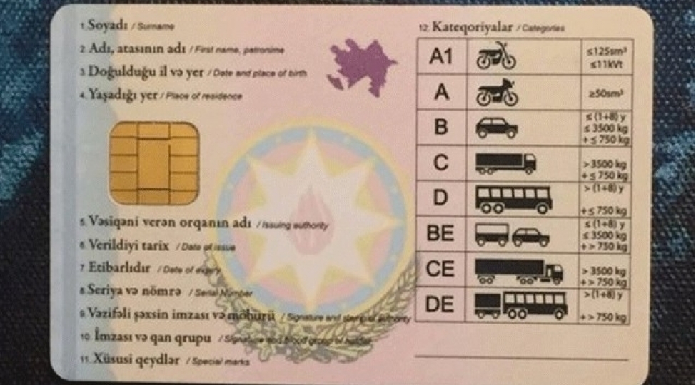 suruculuk-vesiqesi-imtahani-ile-bagli-yenilikler-achiqlandi