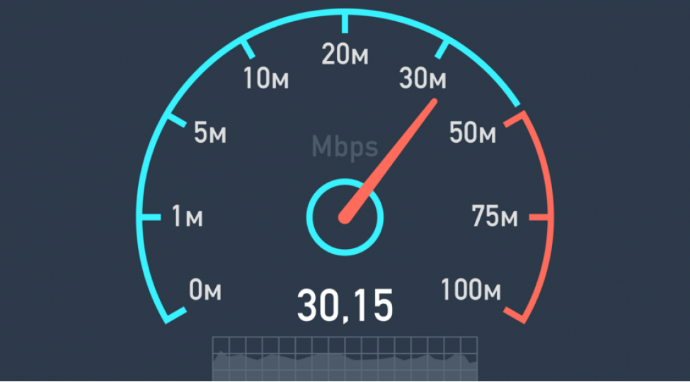 speedtest-azerbaycan-internet-suretine-gore-111-ci-yerdedir