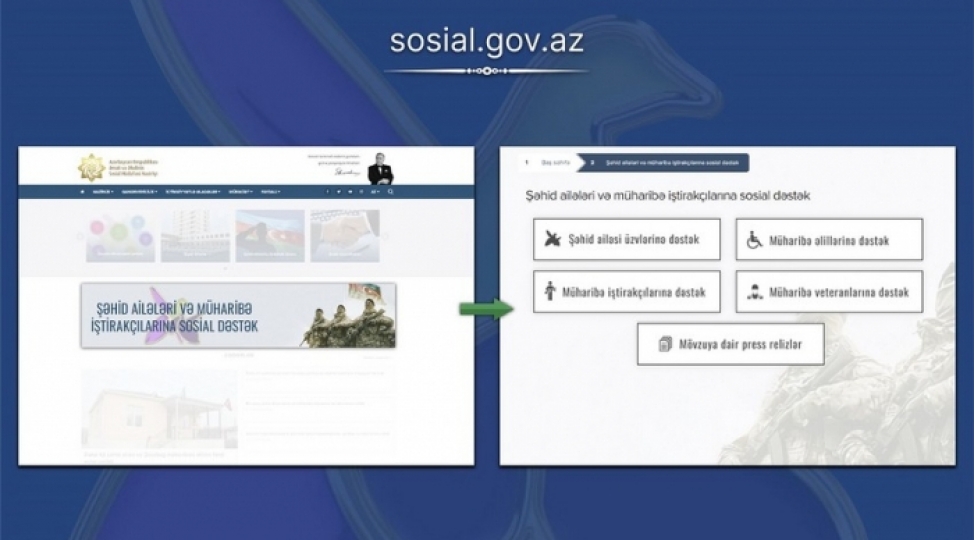 shehid-aileleri-ve-muharibe-ishtirakchilarina-sosial-destek-bolmesi-yaradildi