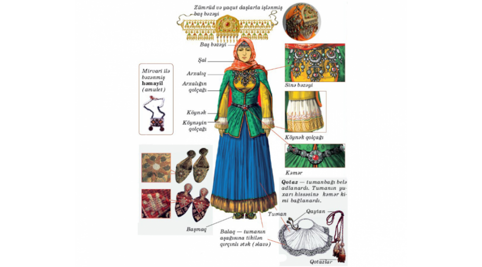 milli-deyerlerimizin-esas-terkib-hissesi-geyimler