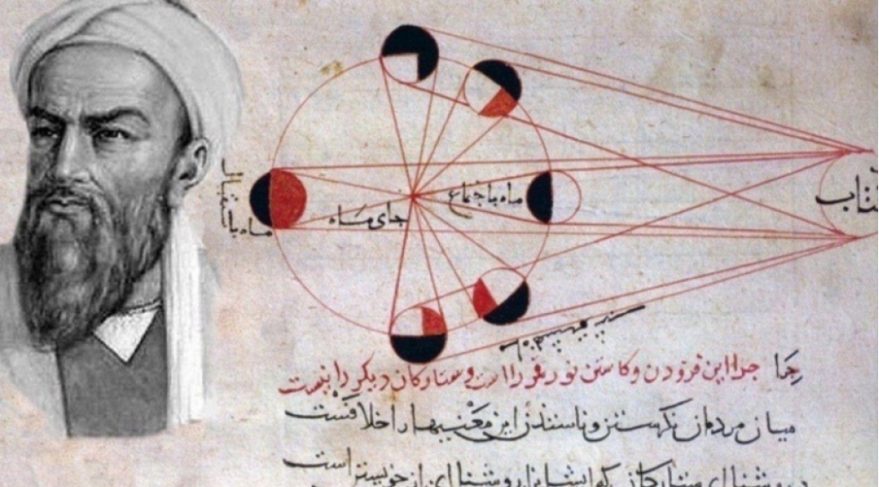 el-biruninin-dogum-gunudur