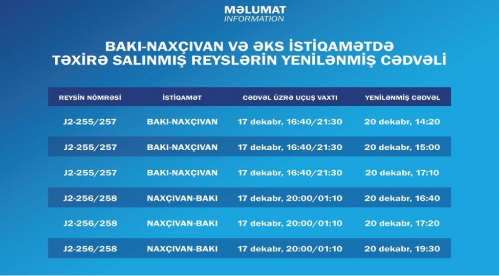 azal-in-texire-salinmish-naxchivan-reyslerinin-uchush-vaxti-melum-olub