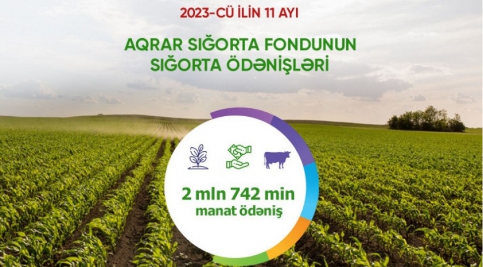 aqrar-sigorta-fondu-11-ayda-fermerlere-3-milyon-manata-yaxin-odenish-edib