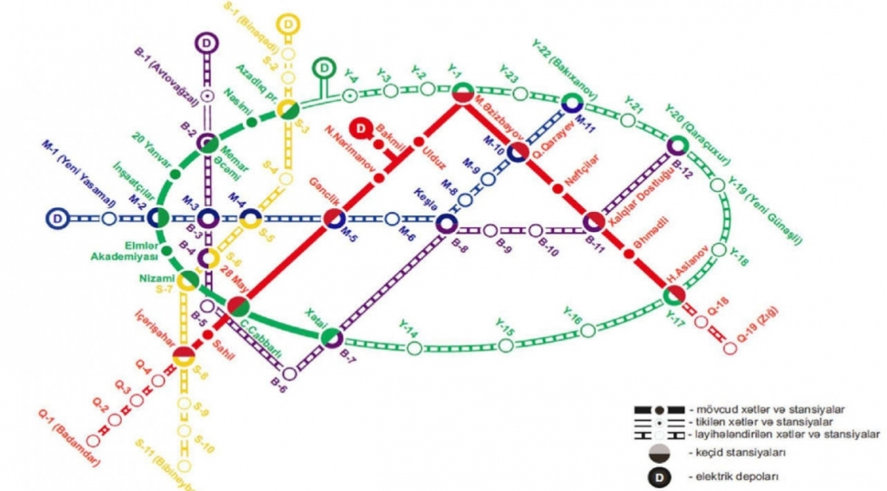 bakida-2040-ci-iledek-dairevi-metro-shebekesinin-tamamlanmasi-nezerde-tutulur