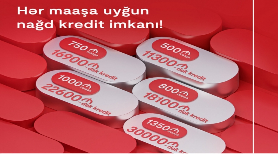 kapital-bank-dan-nagd-pul-kreditine-minimum-odenish-furseti