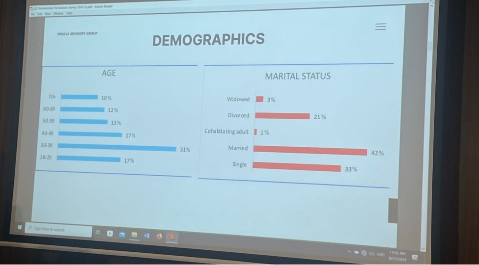 oracle-advisory-group-exit-poll-kechirerek-tam-sheffaf-ve-obyektiv-melumatlar-teqdim-edib