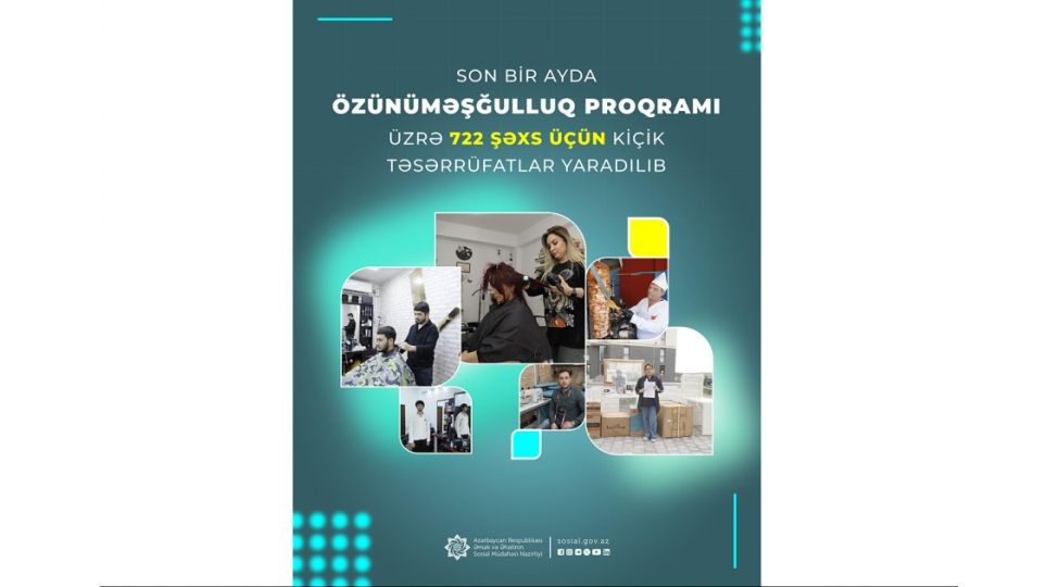 son-bir-ayda-ozunumeshgulluq-proqrami-uzre-722-shexs-uchun-kichik-teserrufatlar-yaradilib