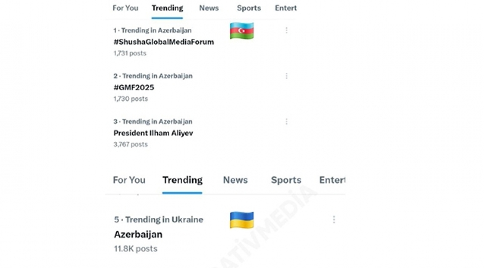 shusha-qlobal-media-forumu-trendlerde