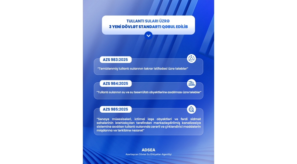 tullanti-sulari-uzre-3-yeni-dovlet-standarti-qebul-edilib