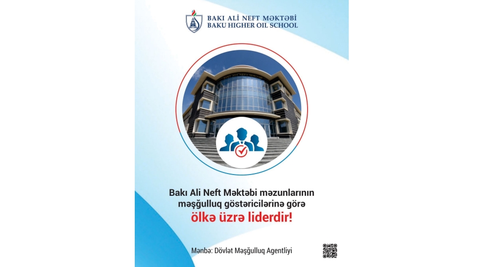 banm-meshgulluq-gostericisine-gore-liderdir