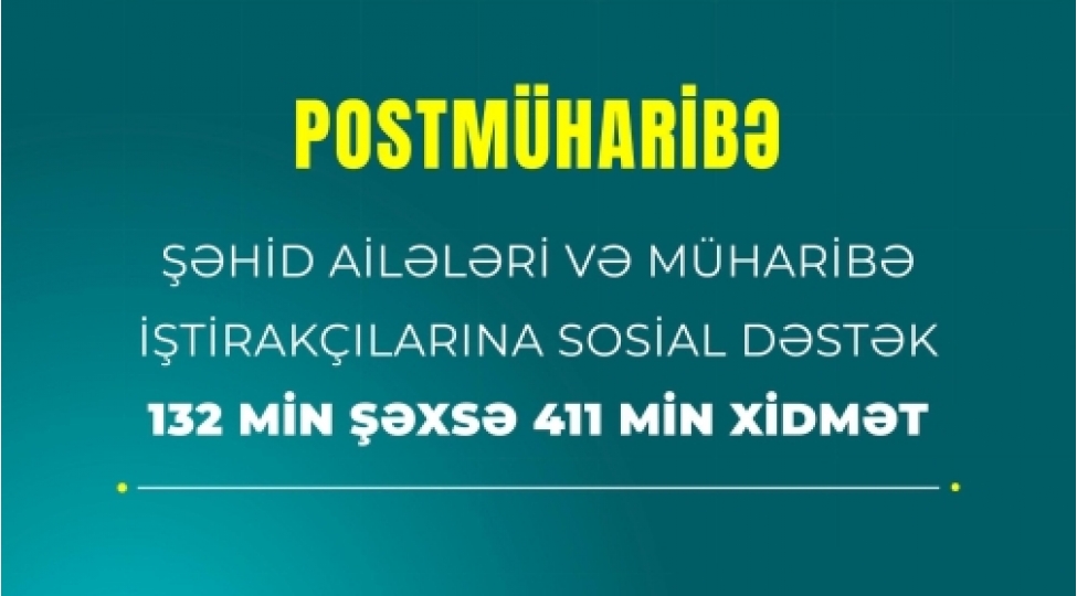 postmuharibe-dovrunde-shehid-aileleri-uzvleri-ve-muharibe-ishtirakchilari-olan-132-min-shexse-411-min-xidmet-gosterilib