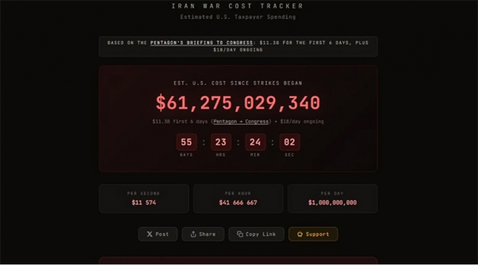 absh-in-irana-qarshi-herbi-emeliyyat-xercleri-61-milyard-dollari-kechib