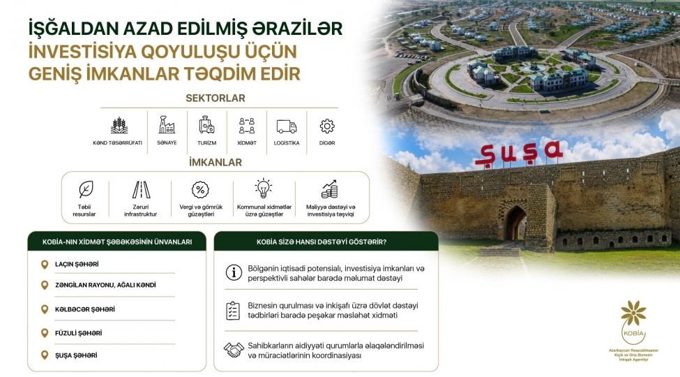 ishgaldan-azad-edilmish-eraziler-investorlar-uchun-genish-imkanlar-teqdim-edir
